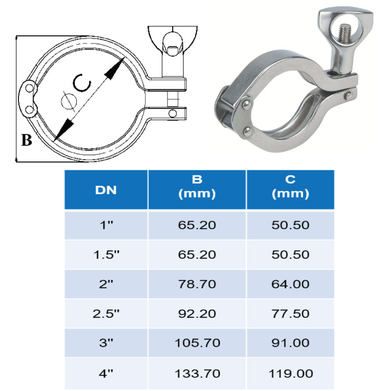 Hygienic Clamp Set ; Part-Clamp ; SMS ; SS304/304L ; Sodime