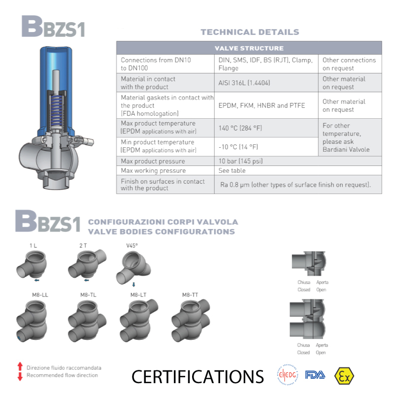 Hygienic Safety Valves ; Pressure Relief Valve-Weld Ends ; SMS ; SS316/316L/EPDM ; Bardiani