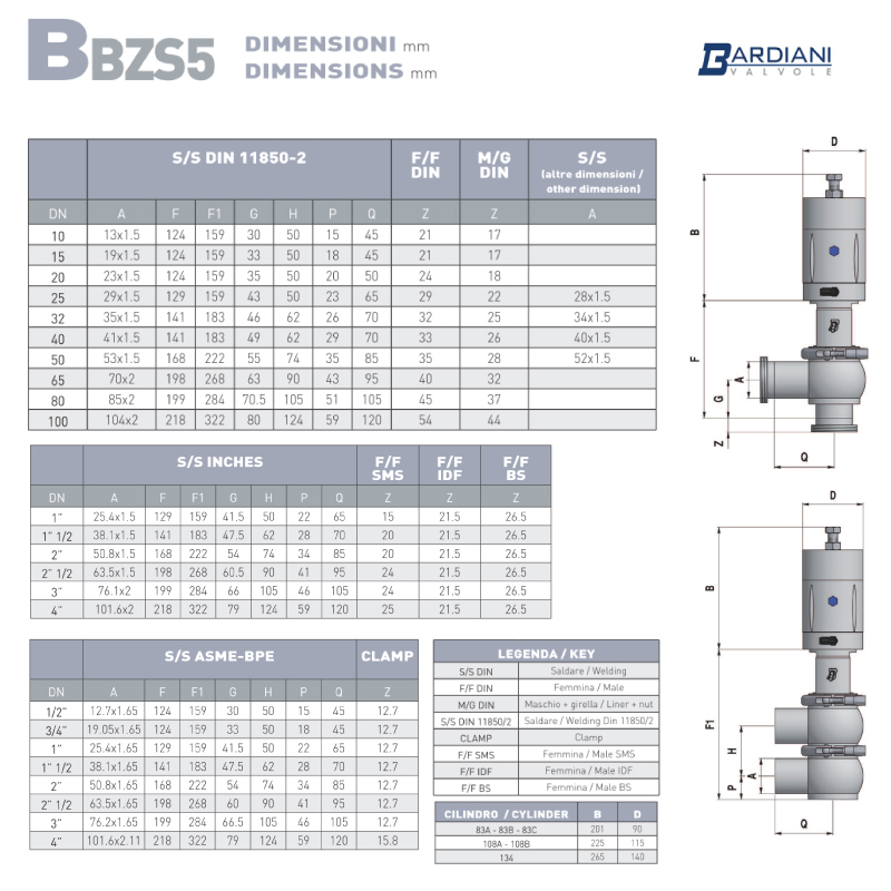 Hygienic Safety Valves ; Pneumatic Pressure Relief Valve-Male Ends ; SMS ; SS316/316L/EPDM ; Bardiani