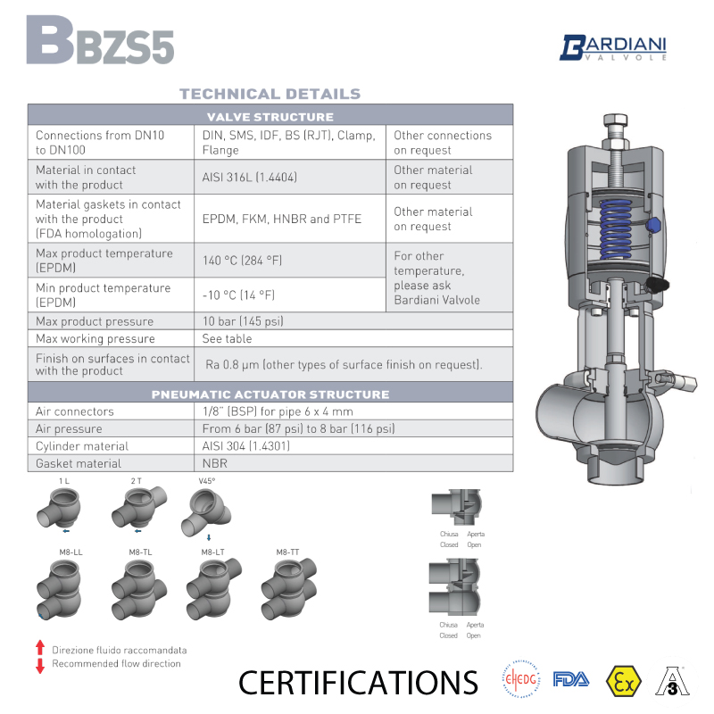 Hygienic Safety Valves ; Pneumatic Pressure Relief Valve-Clamp Ends ; SMS ; SS316/316L/EPDM ; Bardiani